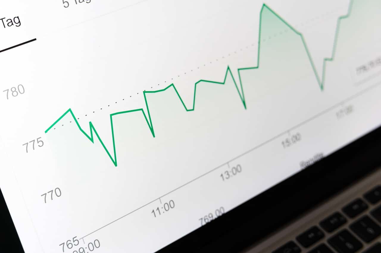 the impact of inflation on property development loans